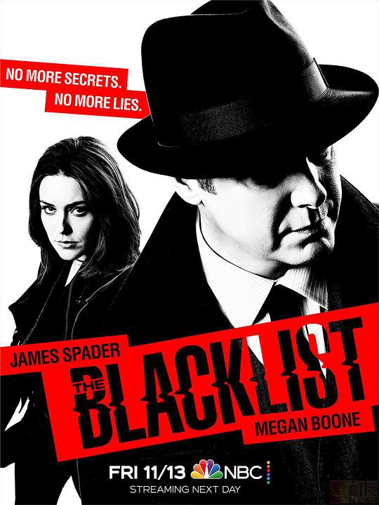 The Blacklist Season 9